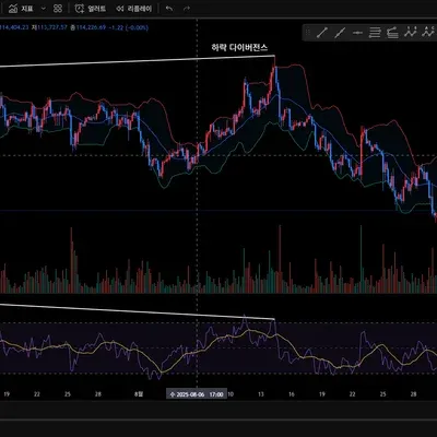 [30일 챌린지 38기 2주차]