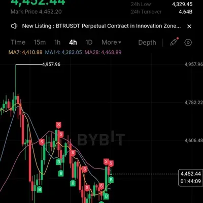 [30일 챌린지 37기 3주차] 매매인증