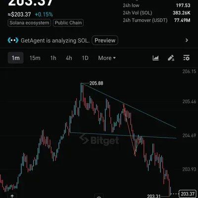 [30일 챌린지 37기 3주차]