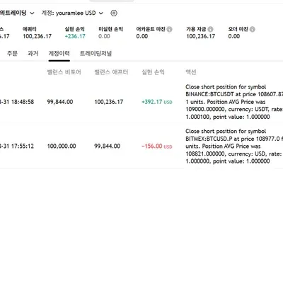 [30일 챌린지 37기 3주차]수익인증