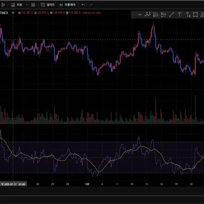 [30일 챌린지 38기 2주차]