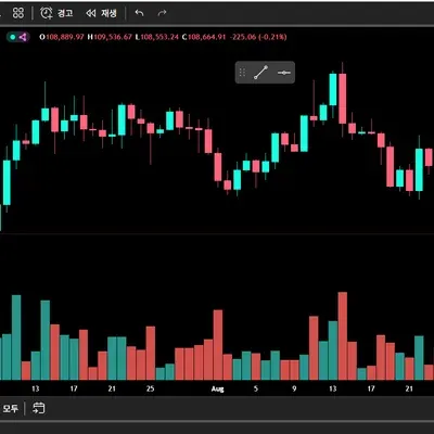 15기 1주차 인증