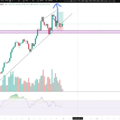  [30일 챌린지 37기 3주차]