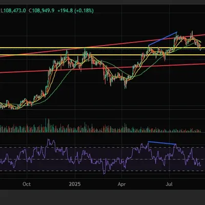 [30일 챌린지 14기 11일차 ]