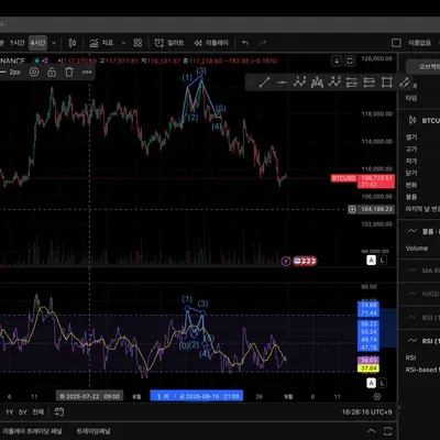 30일 챌린지 14기 2주차