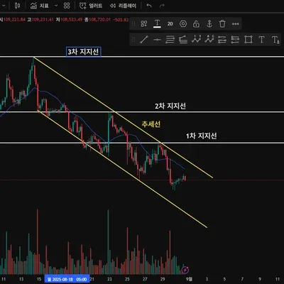 30일 챌린지 39기 1주차 미션입니다