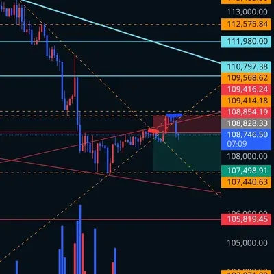 30일 챌린지 37기 3주차