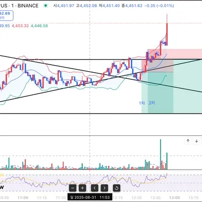 [ 30일 챌린지 37기 3주차 ]