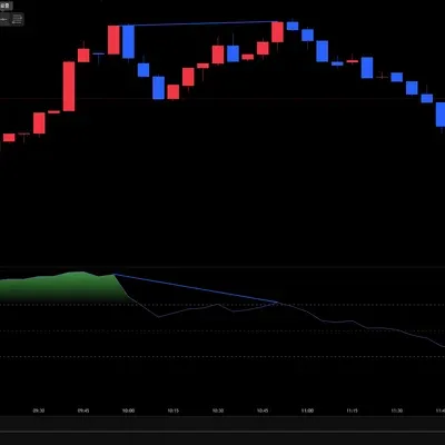 30일 챌린지 14기 11일차 미션 -다이버전스