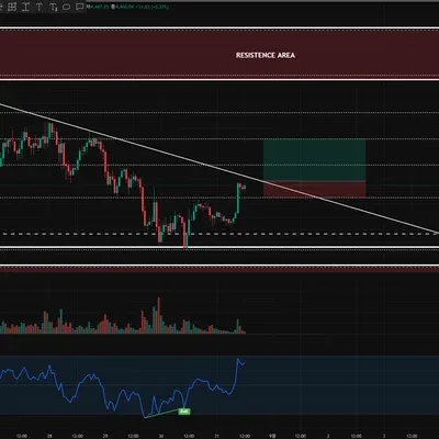 [30일 챌린지 37기 3주차] 8/31 이더리움 포지션 준비 