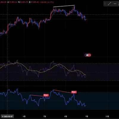 14기 2주차 11일차 미션