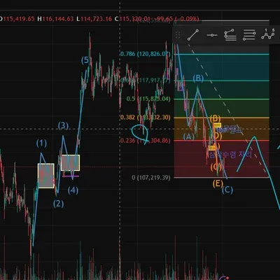 37기 9월1일 매매일지