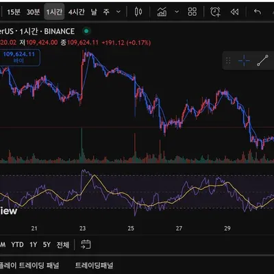 [30일 챌린지 38기 2주차] 사무엘