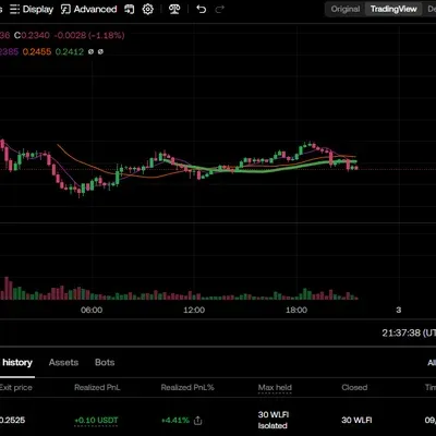[30일 챌린지 37기 4주차]