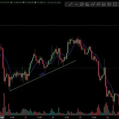 [30일 챌린지 39기 1주차]