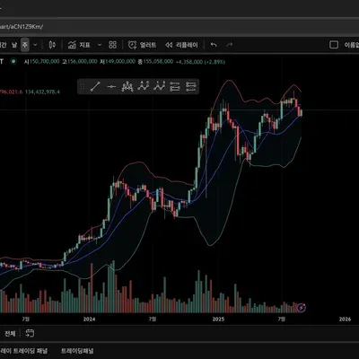 30일 챌린지 15기 1주차