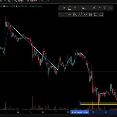 [30일 챌린지 15기 1주차]