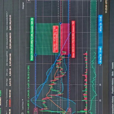 [30일 챌린지 13기 4주차]에센딩 패턴