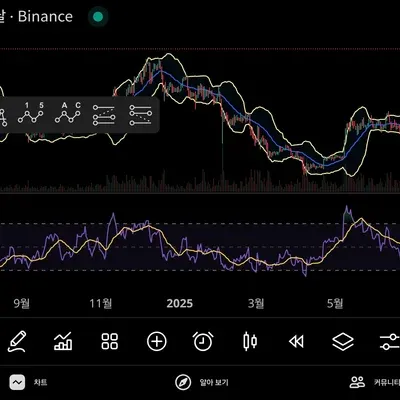 [30일 챌린지 16기 1주차] 