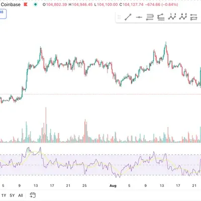 [30일 챌린지 39기 2주차]
