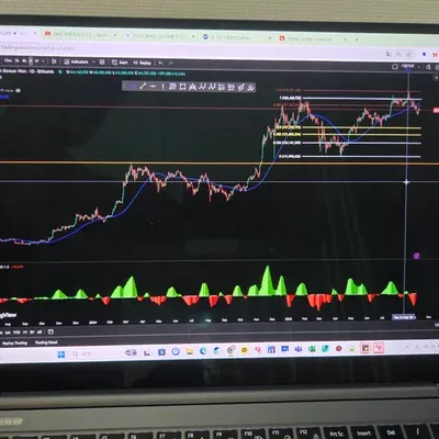 [30일 챌린지 16기 1주차] 당근오만개의 차트설정