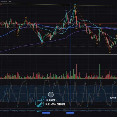 [30일 챌린지 15기 2주차] 11일차 MISSION 업로드