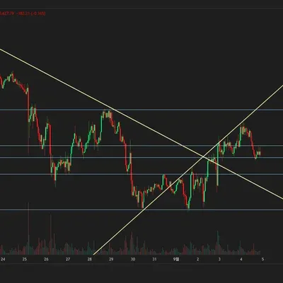 [30일 챌린지 40기 1주차]