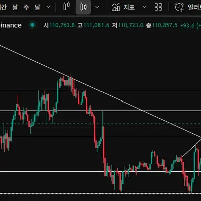 [30일 챌린지 40기 1주차] 