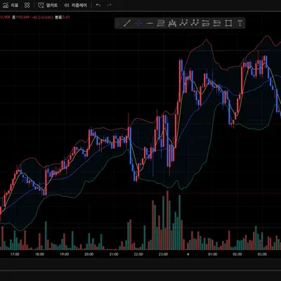 [30일 챌린지 16기 1주차] 차트 셋팅입니다