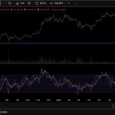 30일 챌린지 39기 2주차 