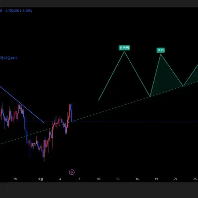 30일 챌린지 16기 1주차