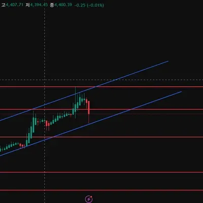 [30일 챌린지 37기 4주차] 매매일지