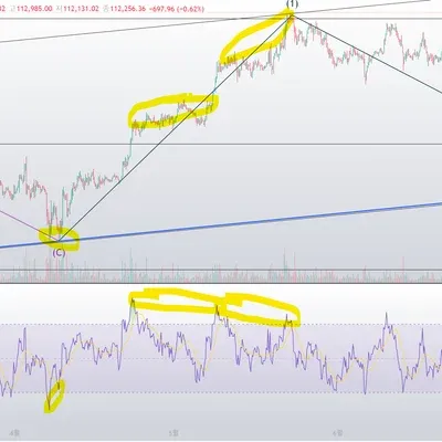 15기 <11일차 MISSION>_다이버전스