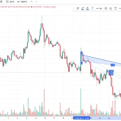 [30일 챌린지 40기 1주차] 
