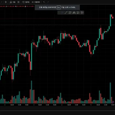 16기 1주차 트레이딩뷰