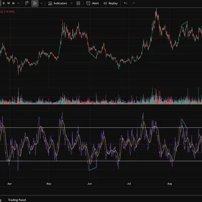 [30일 챌린지 15기 2주차]