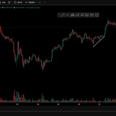 [30일 챌린지 16기 1주차]