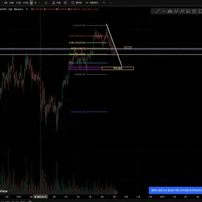 [30일 챌린지 16기 1주차]