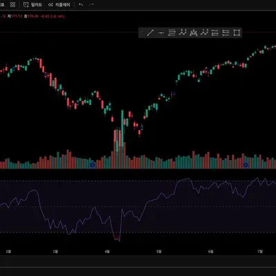 [30일 챌린지 16기 1주차] 4일차 미션