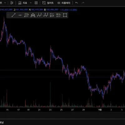 [30일 챌린지 16기 1주차] 4일차 미션