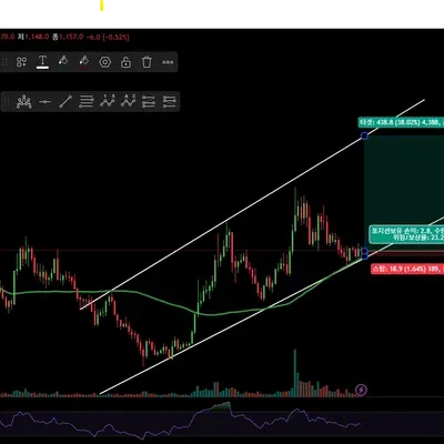 [30일 챌린지 13기 4주차] 