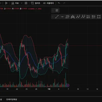 [30일 챌린지 16기 1주차] - 4일차 미션