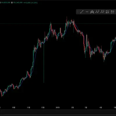 [30일 챌린지 16기 1주차] - 4일차 미션 