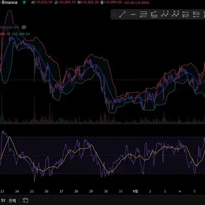 30일 챌린지 39기 2주차