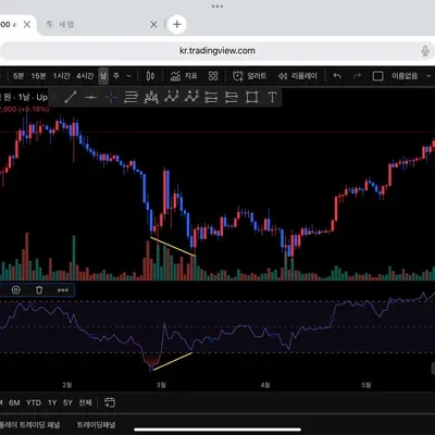 30일 챌린지 13기 11일차 미션