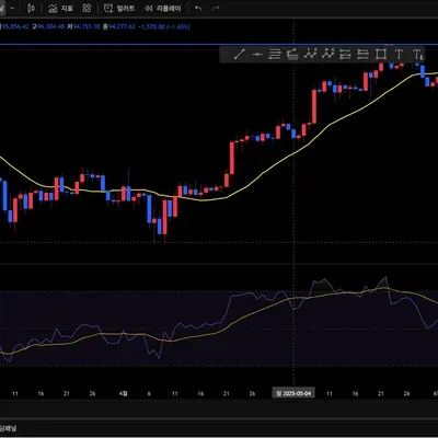 [30일 챌린지 39기 2주차] 인증입니다.