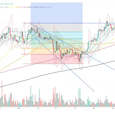 16기 1주차 미션