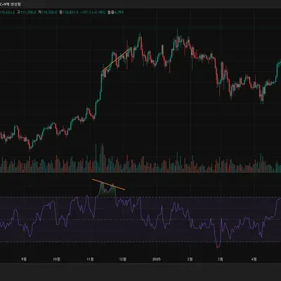 [30일 챌린지 15기 2주차] 11일차 미션