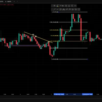 [30일 챌린지 16기 1주차] 4일차 미션