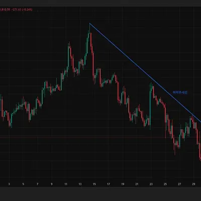 [30일 챌린지 40기 1주차] 4일차 미션